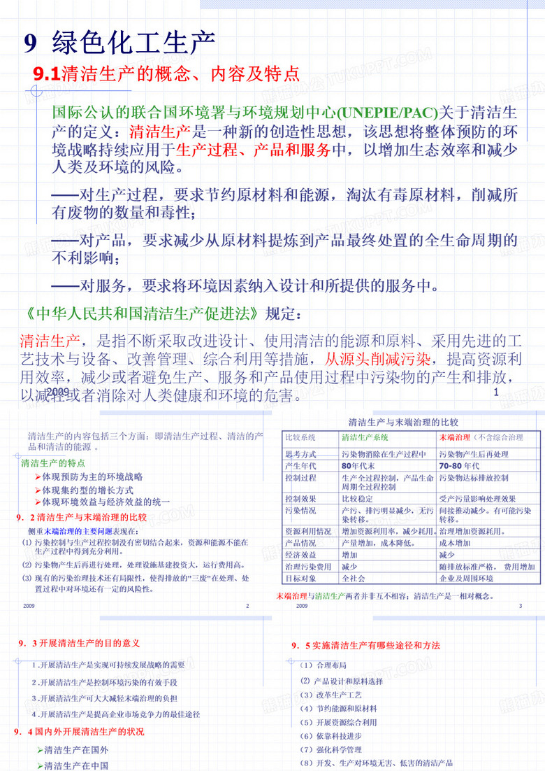 绿色化工生产