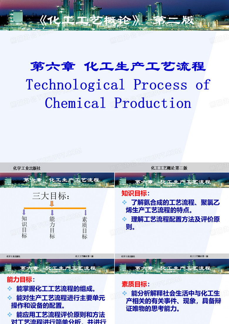 化工生产工艺流程