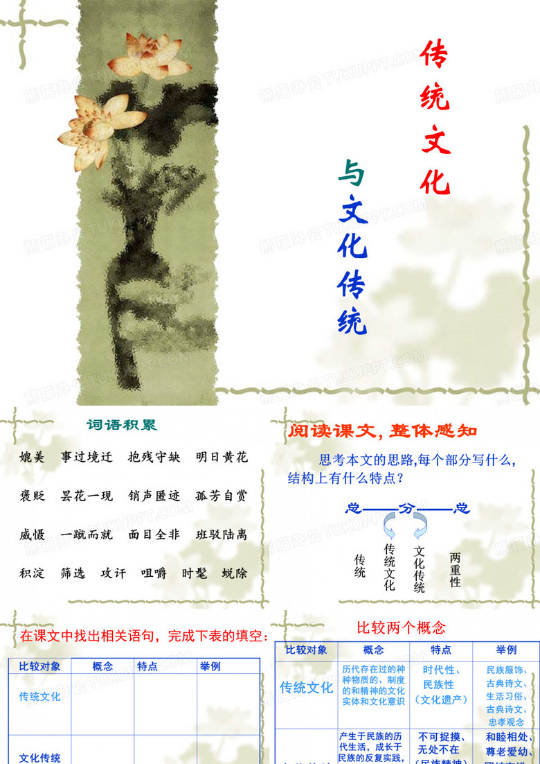 传统文化与文化传统