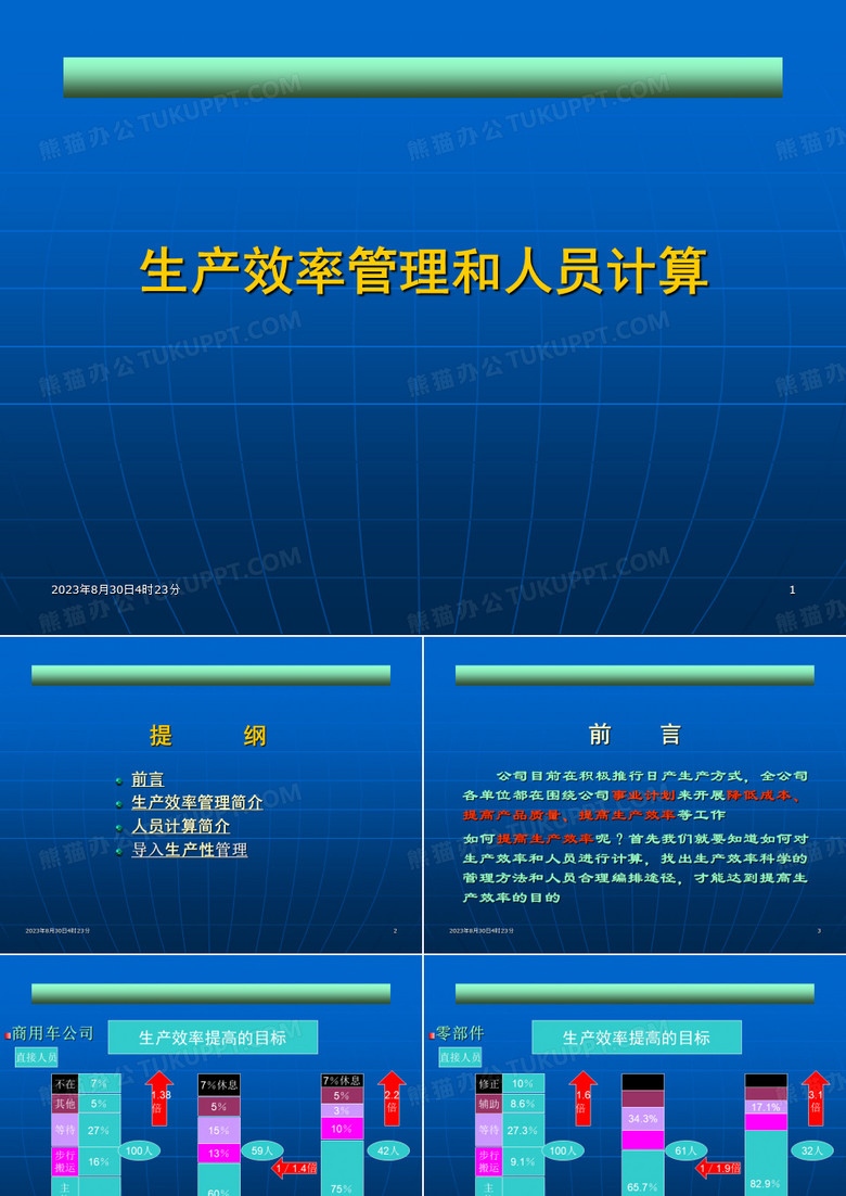 生产效率管理