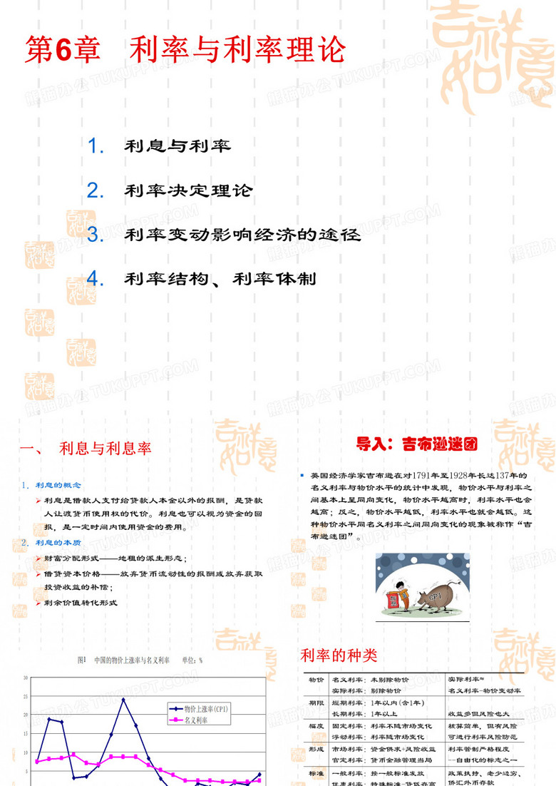 利率与利率理论