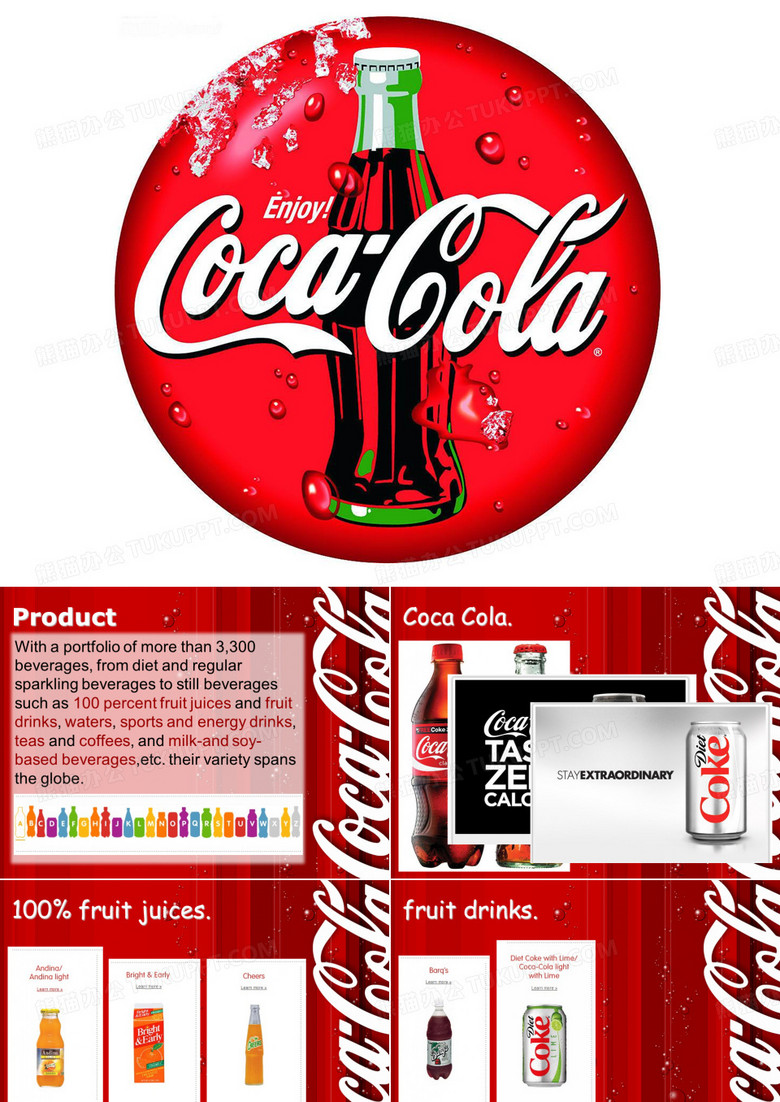 Coca-cola-company可口可乐公司英文ppt介绍资料