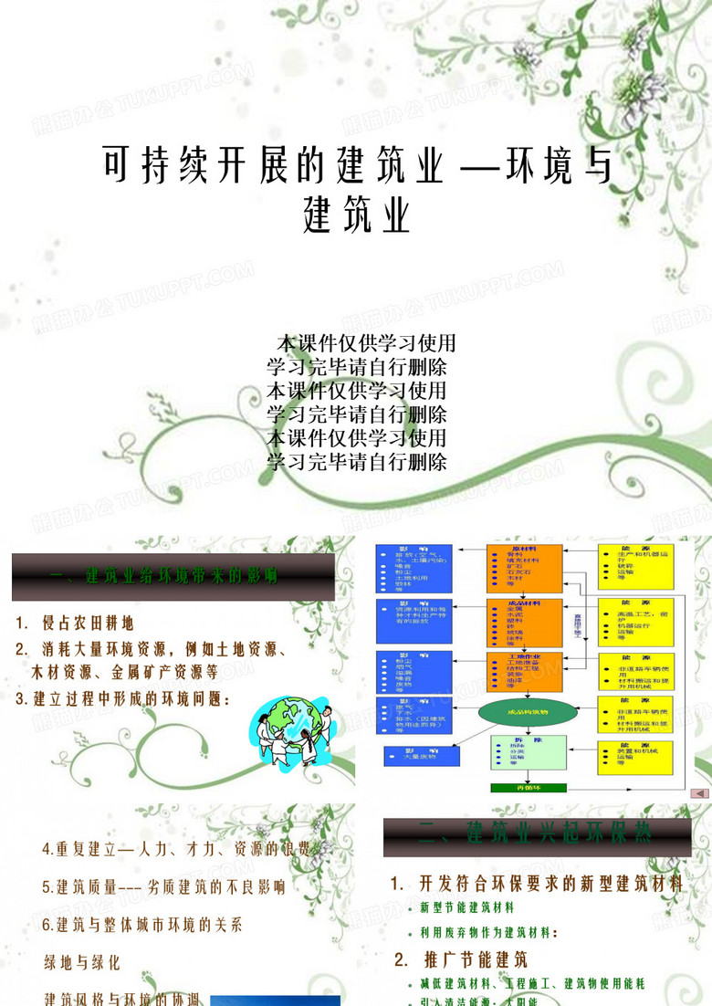 可持续发展的建筑业 —环境与建筑业