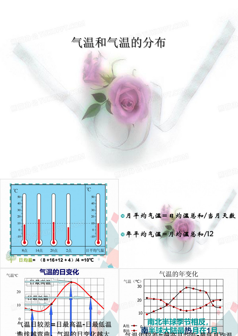 气温和气温分布