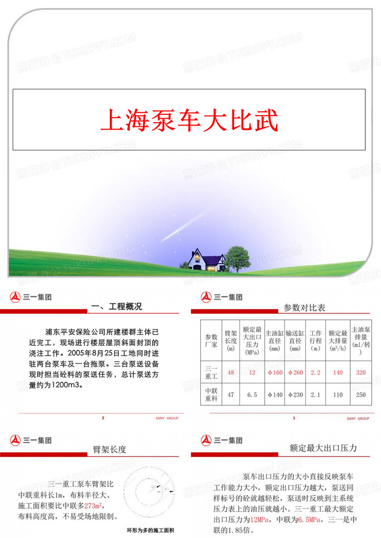 最新上海泵车大比武