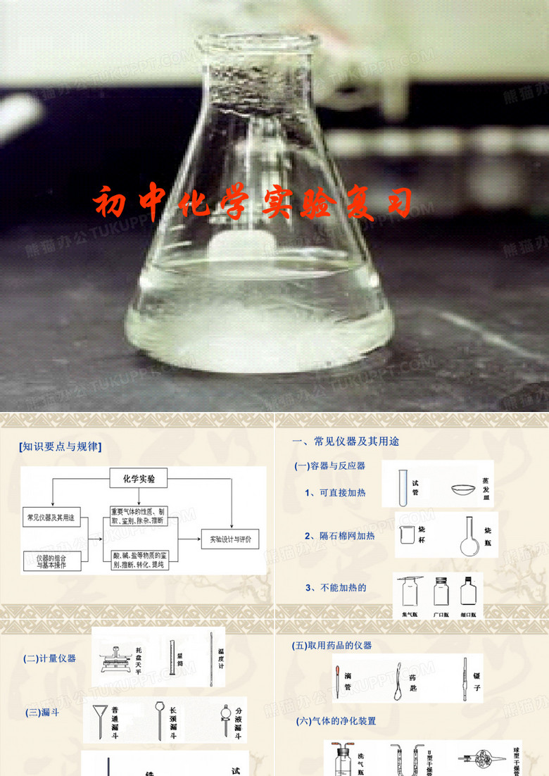 化学实验公开课