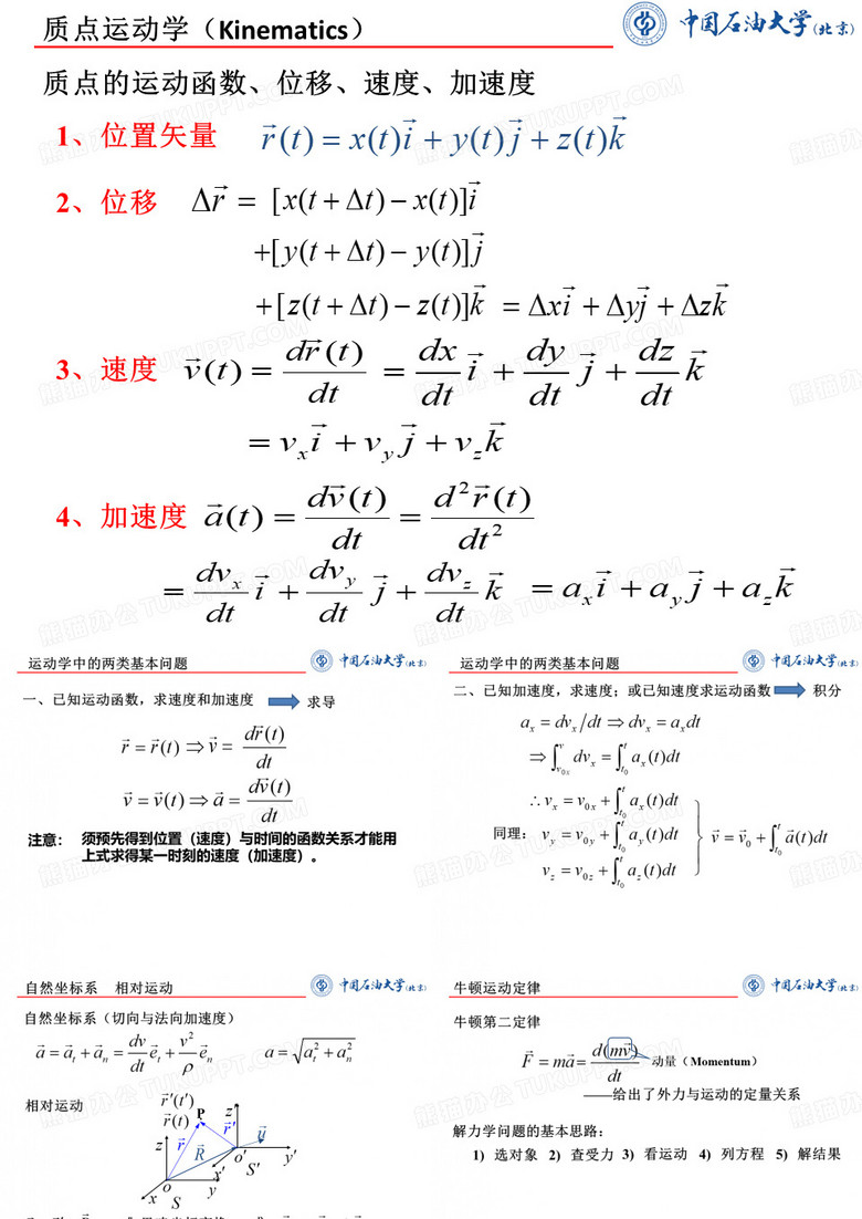 质点运动学动力学习题课