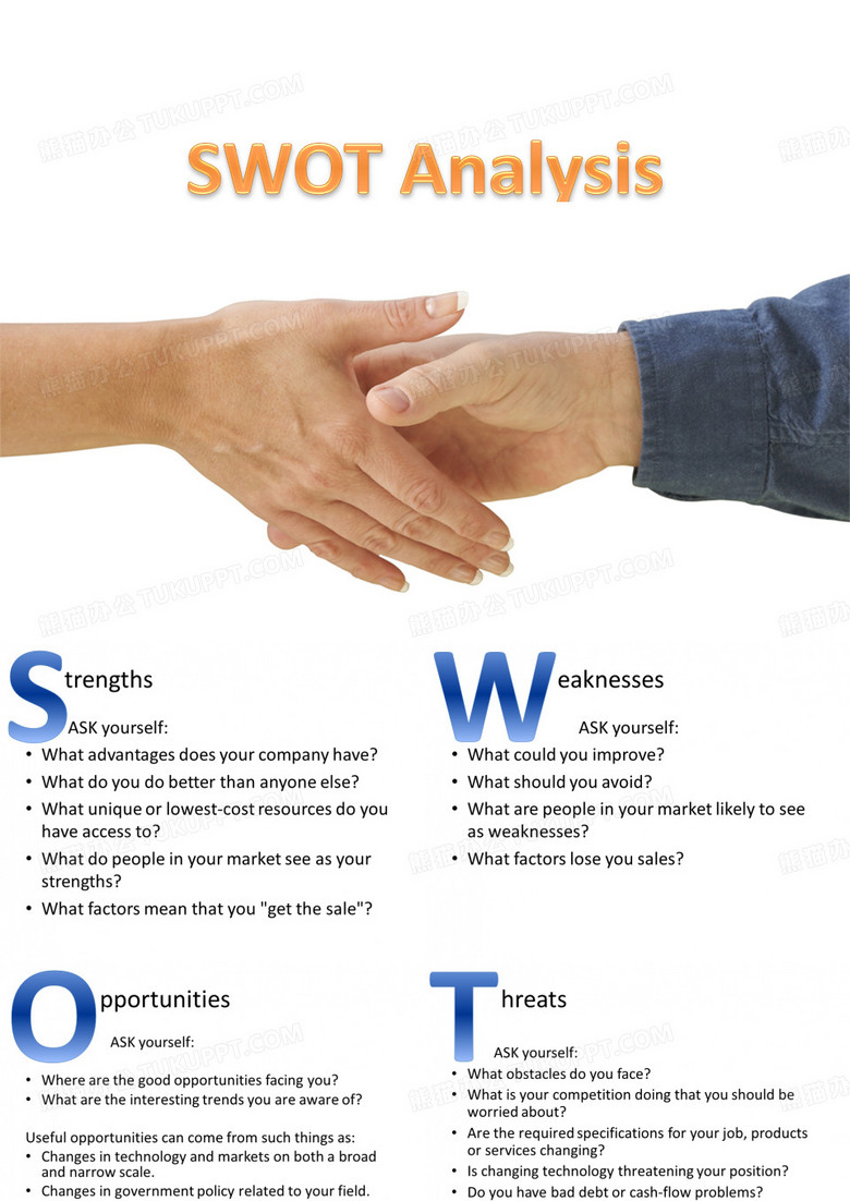 swot analysis SWOT分析
