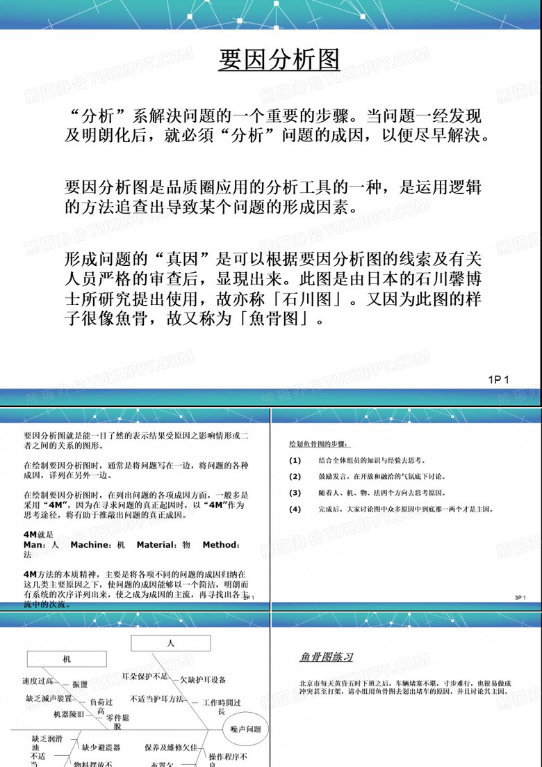 要因分析图-鱼骨图ppt课件