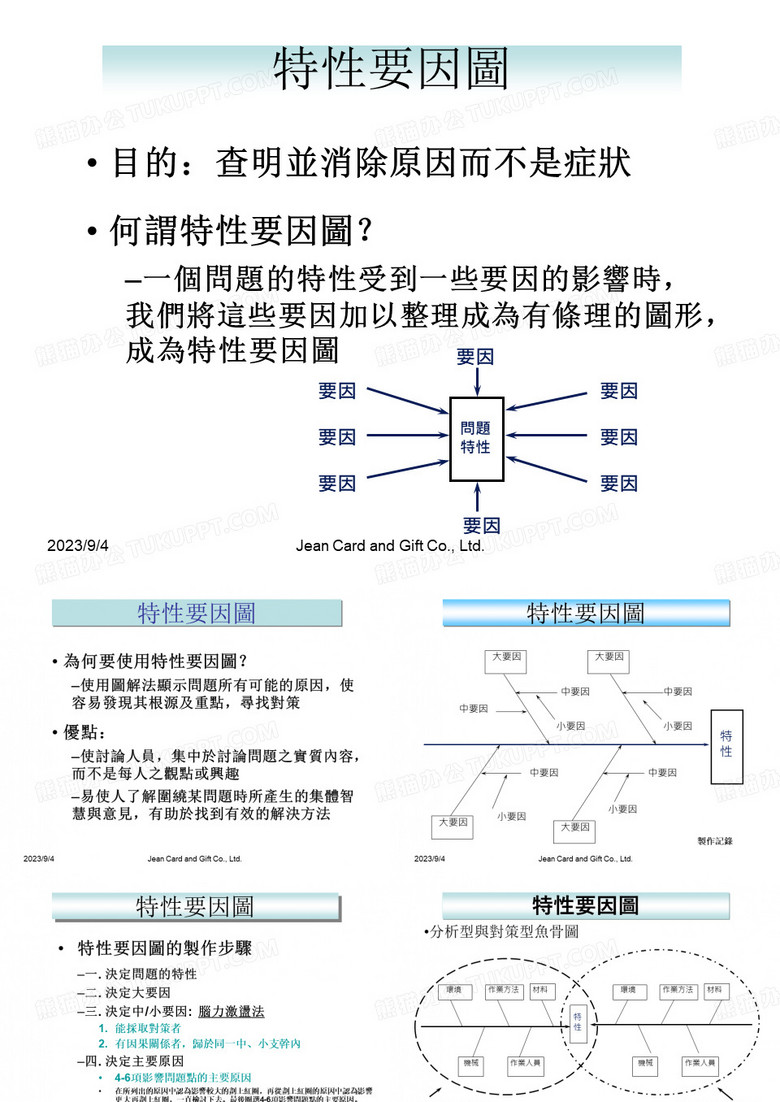 特性要因图