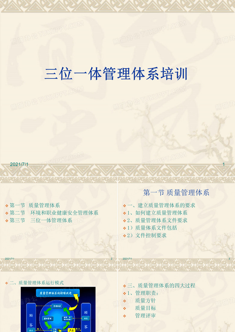 三位一体管理体系培训