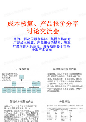 成本核算、产品报价