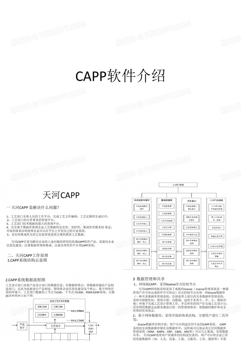 各公司CAPP软件介绍