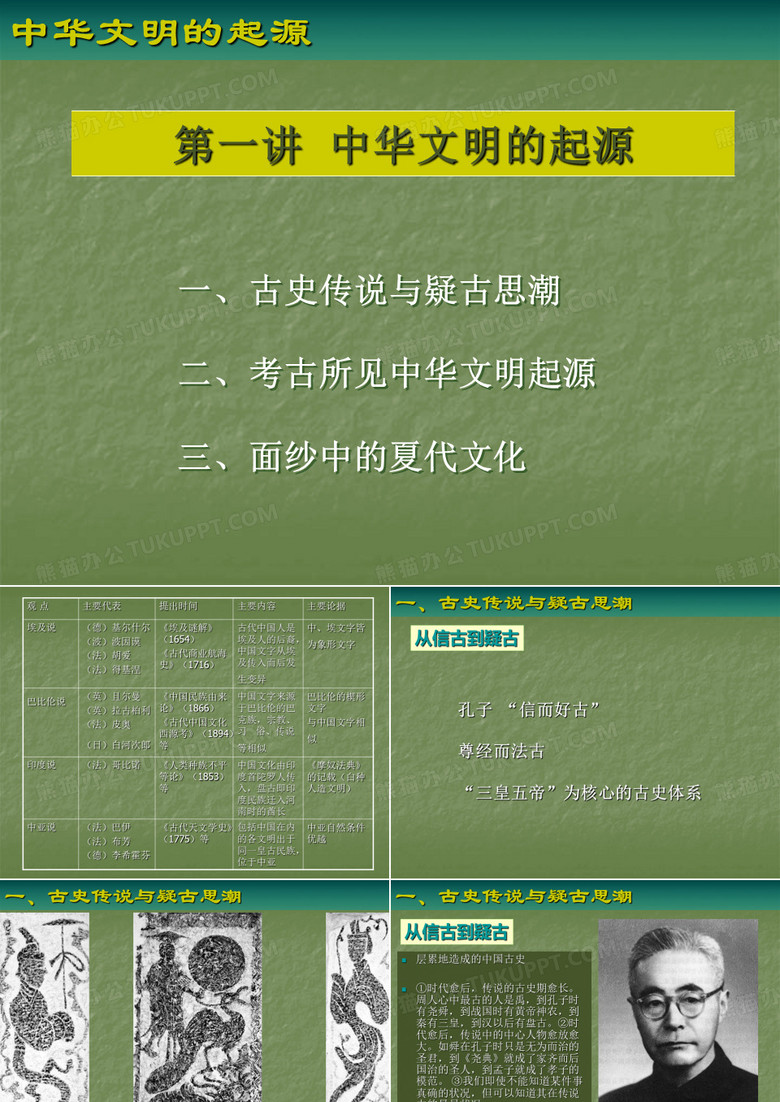 中华文明的起源
