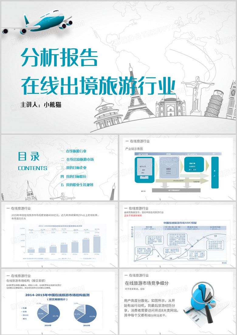 在线出境旅游行业调查分析PPT模板
