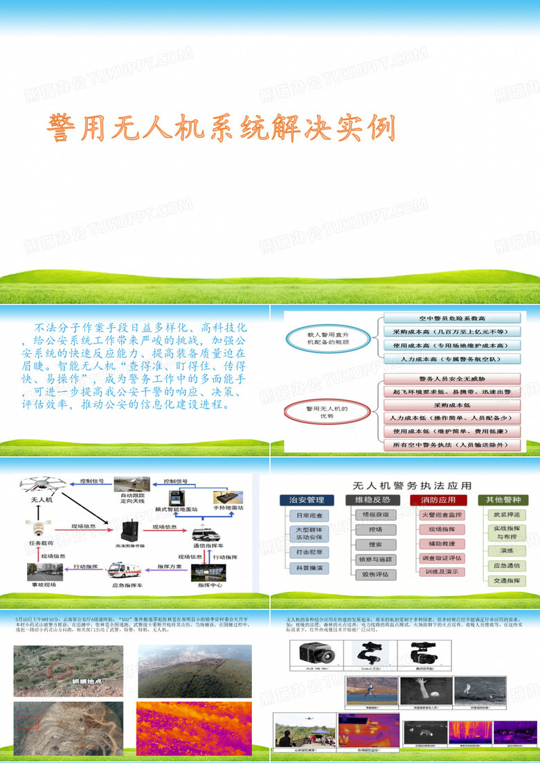 无人机警用方向应用简介PPT课件