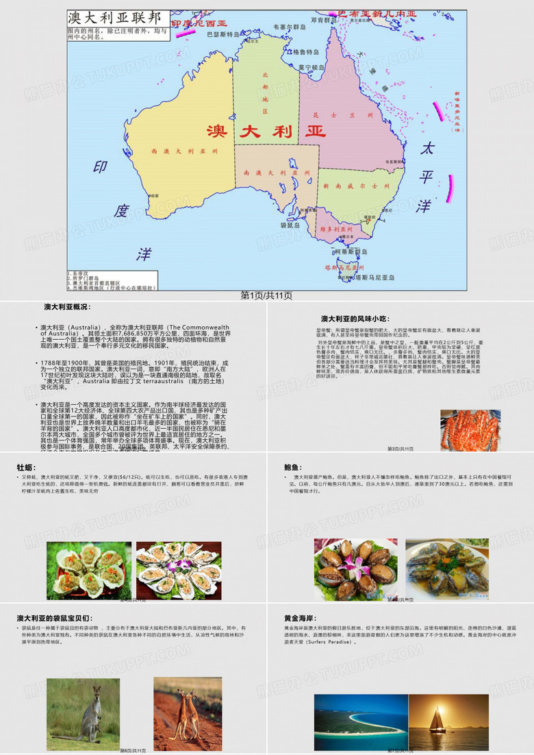澳大利亚旅游PPT课件