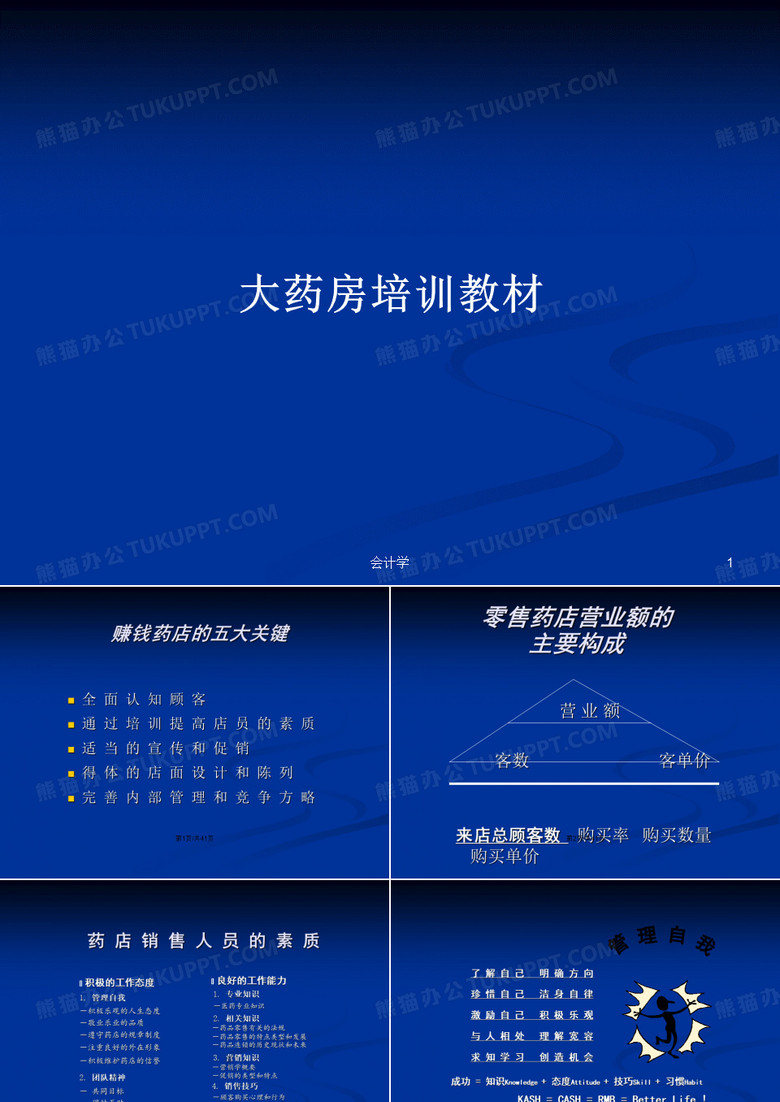 大药房培训教材PPT学习教案
