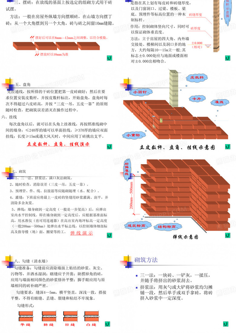 砖砌大放脚条形基础施工学习no.