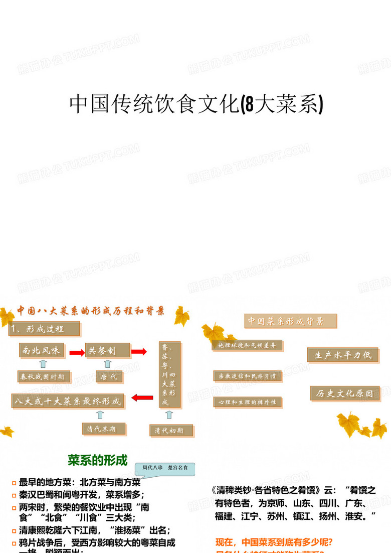 中国传统饮食文化(8大菜系)学习资料