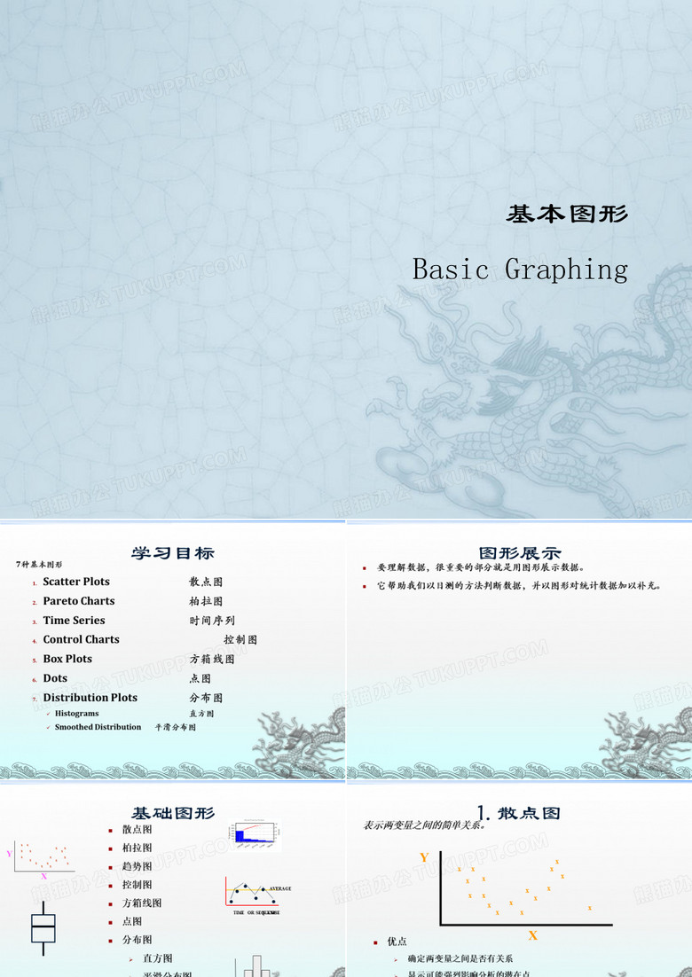 常用质量分析图形