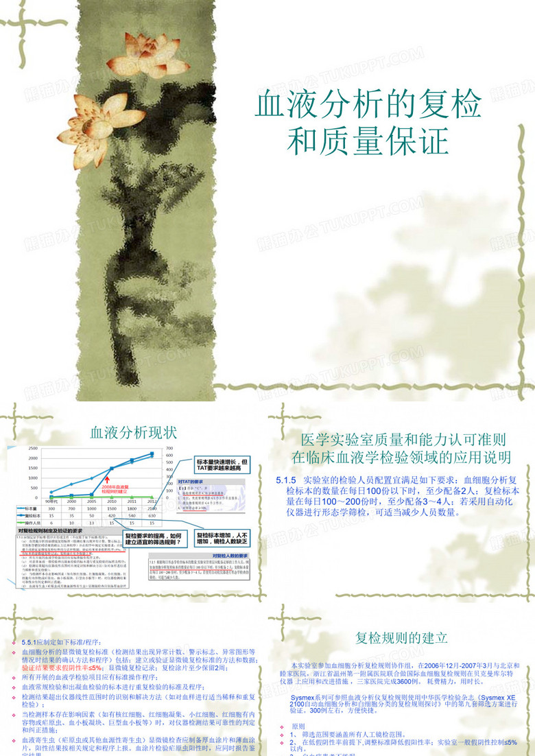 血液分析的复检和质量保证