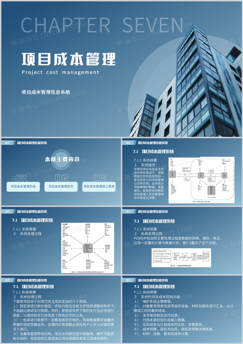 蓝色商务项目成本管理PPT模板