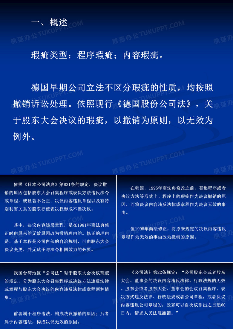股东会、董事会决议法律瑕疵