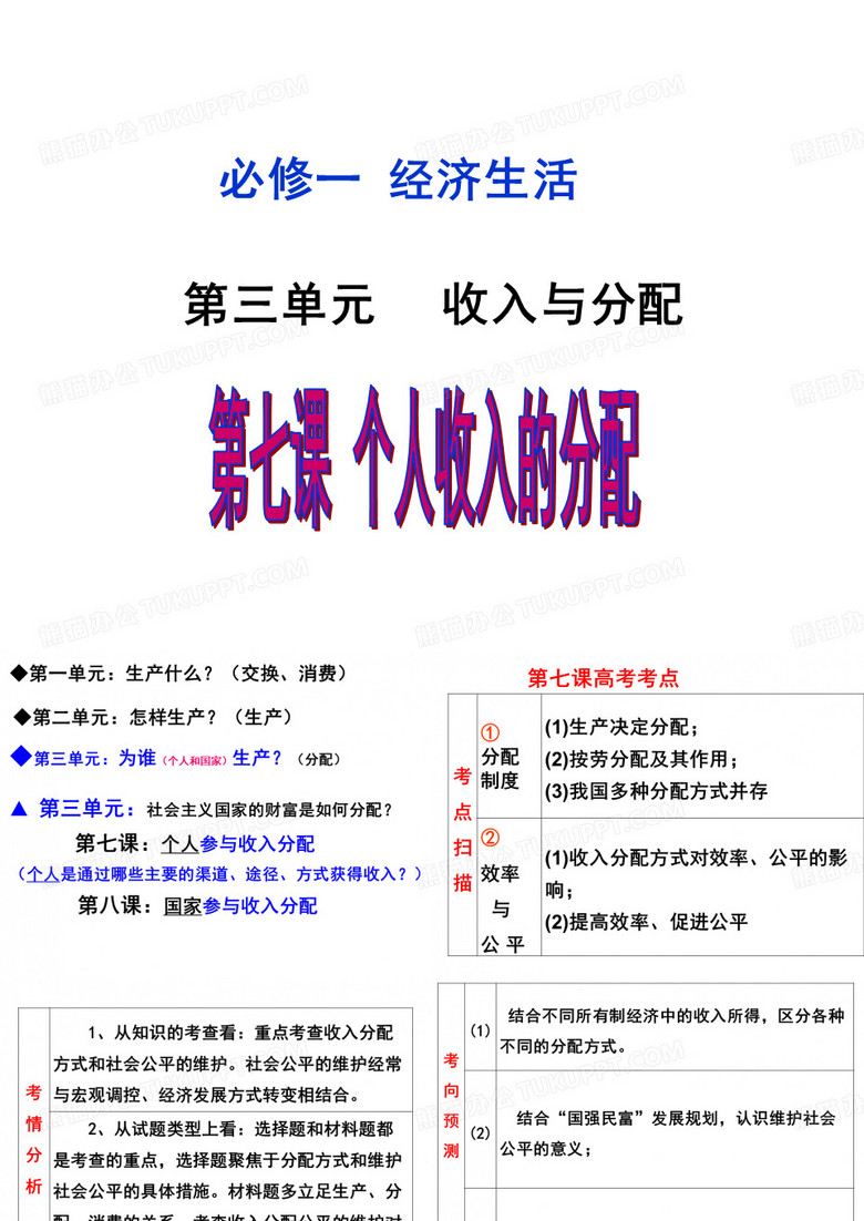 经济生活第七课、第八课