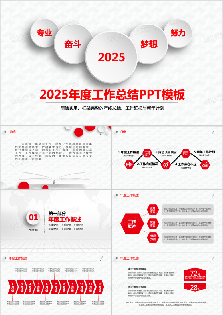 2025年度工作总结ppt模板