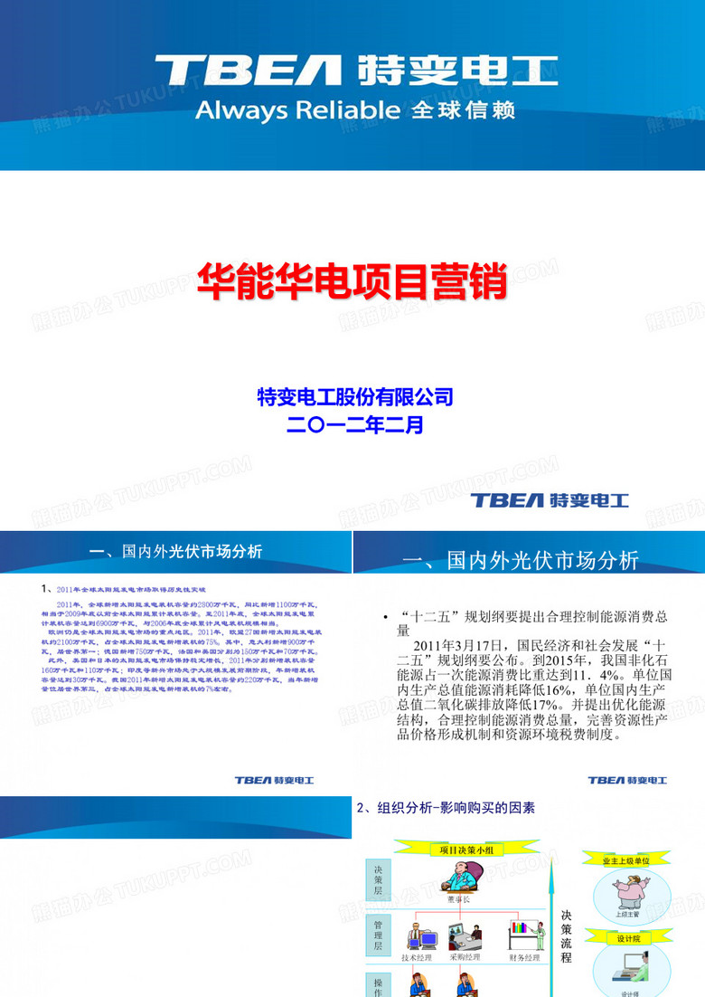 光伏市场分析