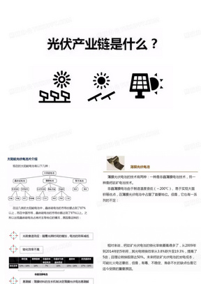 光伏产业链是什么？