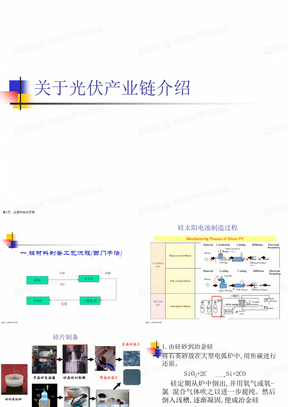 光伏产业链介绍