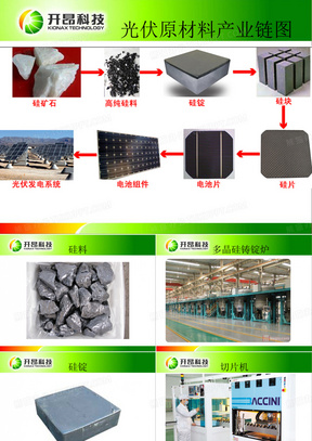 光伏产业链设备图