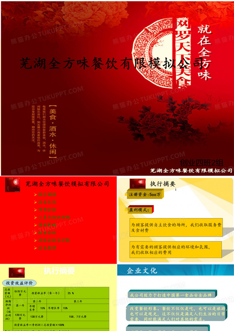 餐饮行业创业PPT展示