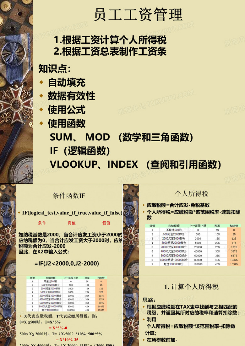 企业员工工资管理