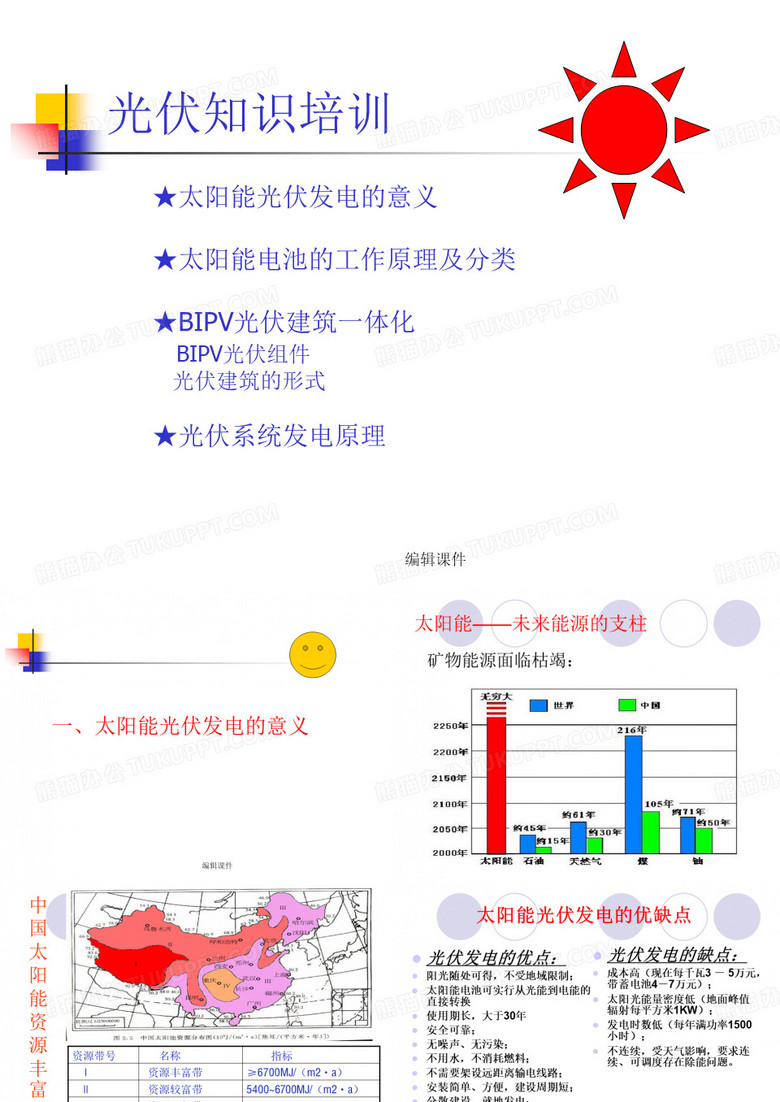 光伏知识培训发电