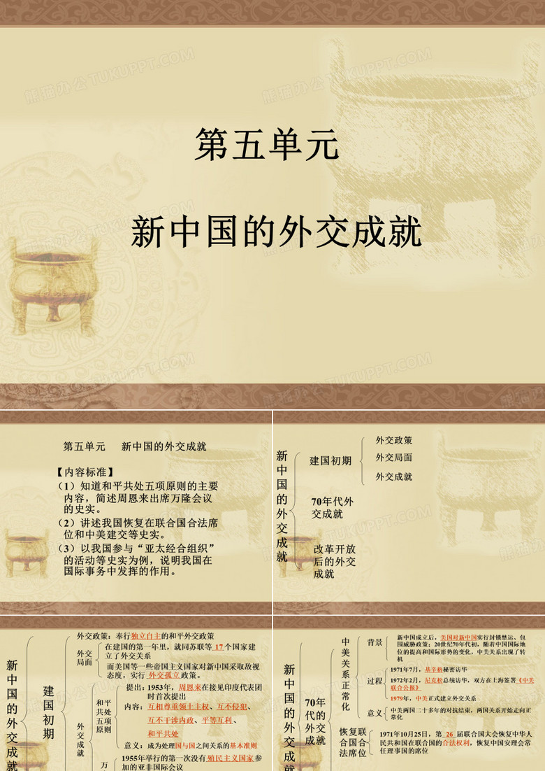 国防建设与外交成就ppt