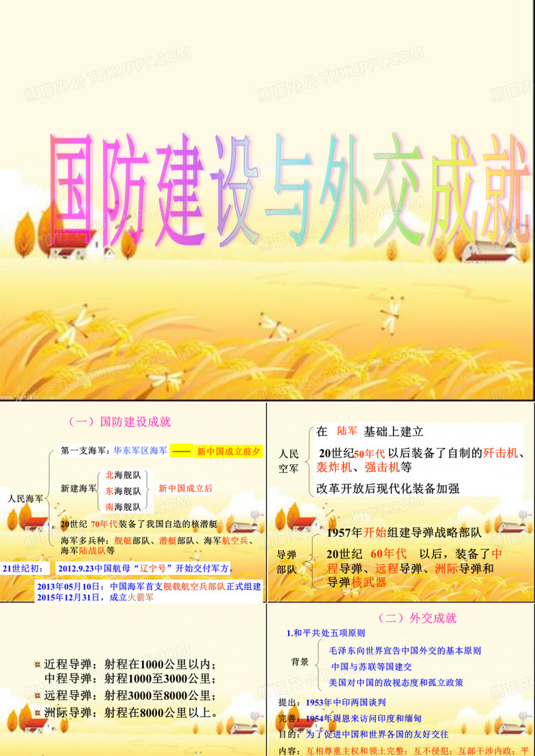 国防建设与外交成就 PPT