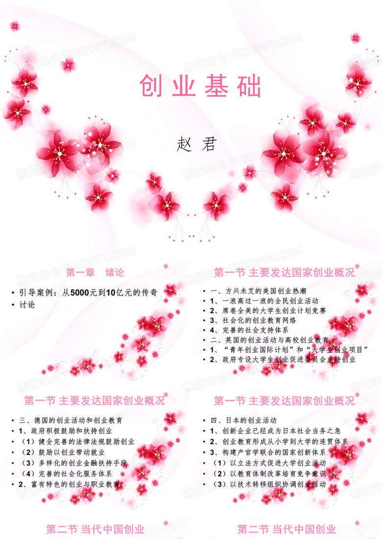 创业基础