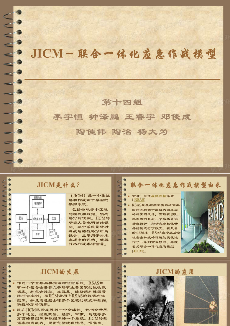 JICM-联合一体化应急作战模型(无水印)(无水印)