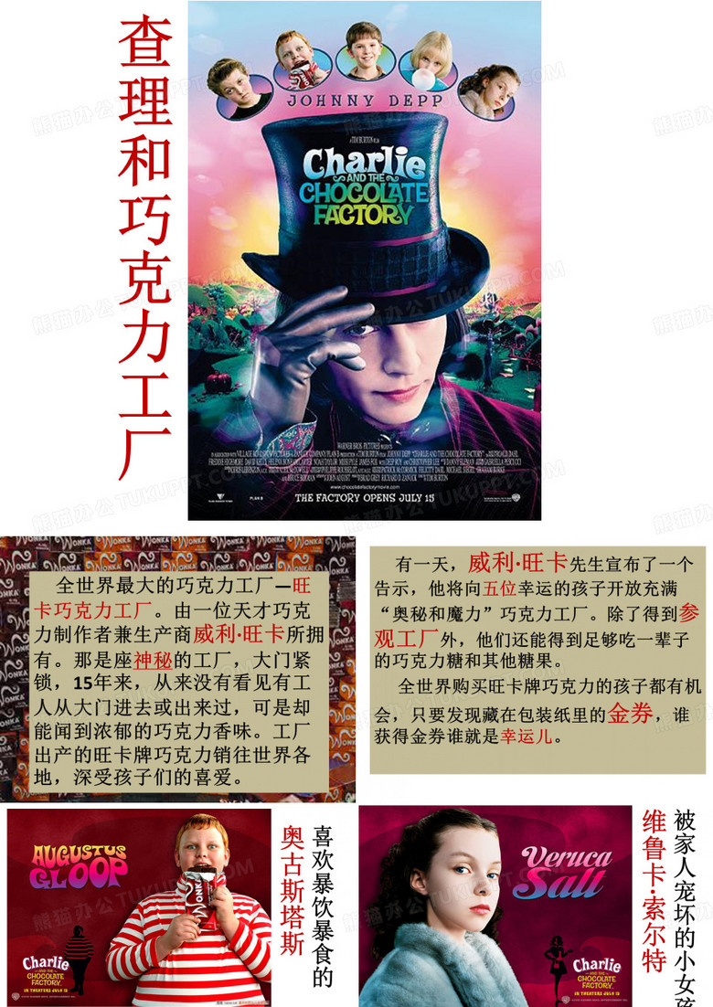 查理和巧克力工厂