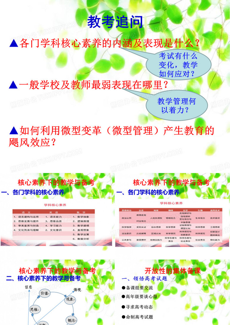 2019年03月成都百师联盟研讨会教研会课件校领导指向核心素养的精准备考