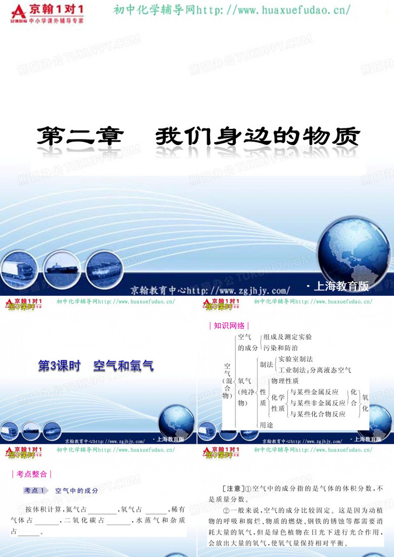 2011年中考化学我们身边的物质复习课件(上海教育版)