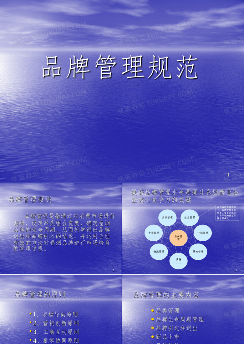 烟草企业如何进行卷烟品牌培育培训PPT课件