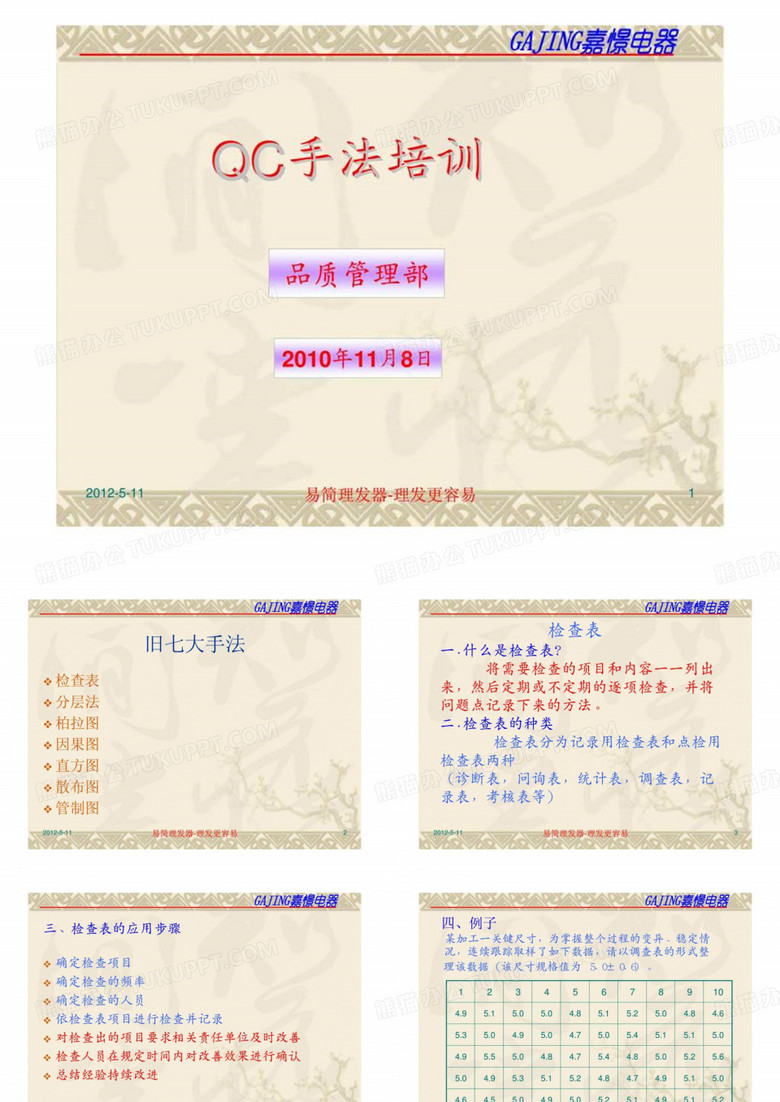 XX电器有限公司QC手法培训.ppt