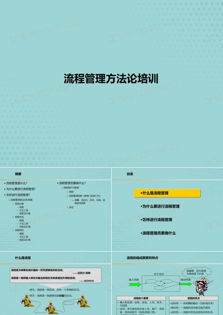 企业组织流程管理基本方法论培训材料【优质文档】PPT