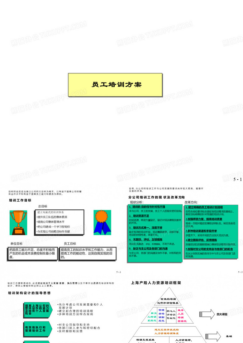 平安保险公司的员工培训方案.ppt