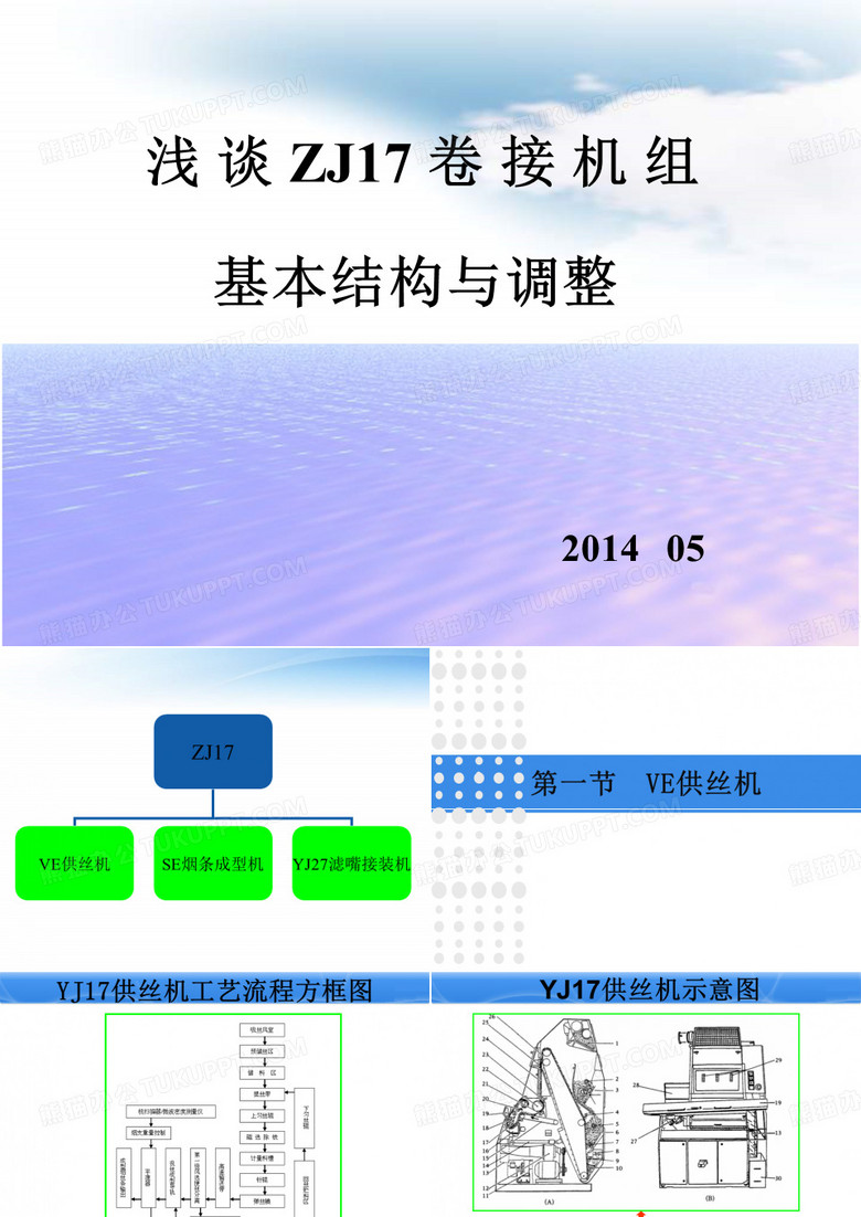 PROTOS(ZJ17)卷烟机公司培训课件资料