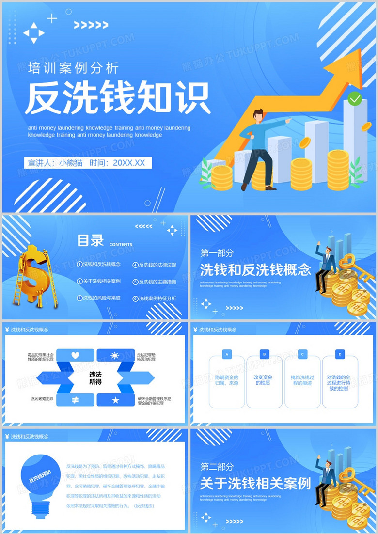 反洗钱基础知识培训PPT模板